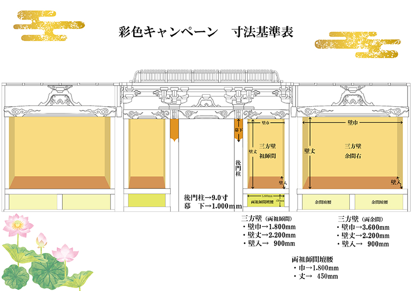 サンプル